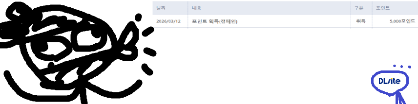 DLsite 5000 포인트가 들어왔다